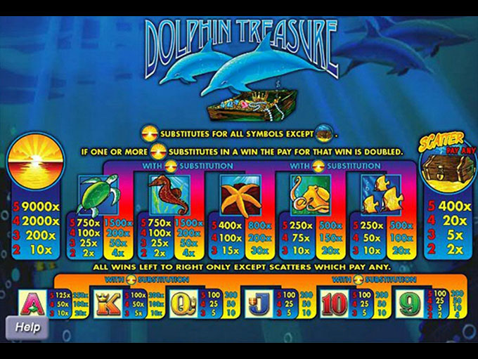 Dolphin Treasure payable